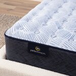 Serta Perfect Sleeper Blue Lagoon Medium Mattress