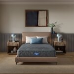 Beautyrest Core Hybrid Medium - Image 3