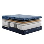 Serta iSeries NXG 1500 Hybrid Firm - Image 3