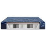 Serta iSeries NXG 3500 Hybrid Medium - Image 4
