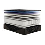 Beautyrest Black Hybrid XCS Series Three Firm - Image 3