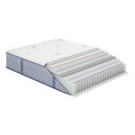 Aireloom Sophia Tight Top Luxury Firm Mattress - Image 3