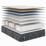 Serta Perfect Sleeper Hybrid Cascade Bluff Medium - Image 9