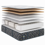 Serta Perfect Sleeper Hybrid Cascade Bluff Plush - Image 6
