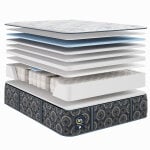 Serta Perfect Sleeper Cascade Range Extra Firm - Image 7